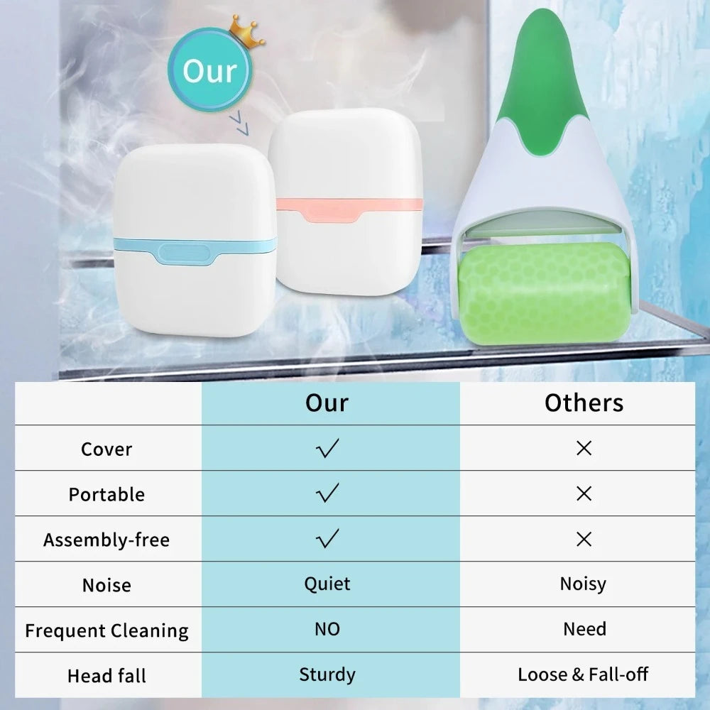 Rouleau de Glace Double Tête – Visage & Yeux | Anti-Migraine & Massage Froid
