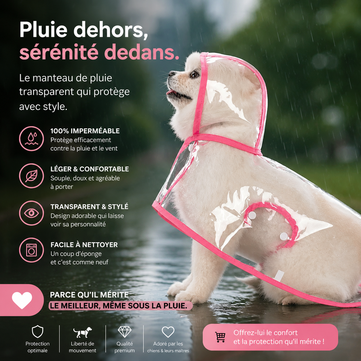 Imperméable Transparent pour Chien – Coupe-Vent XS à 8XL