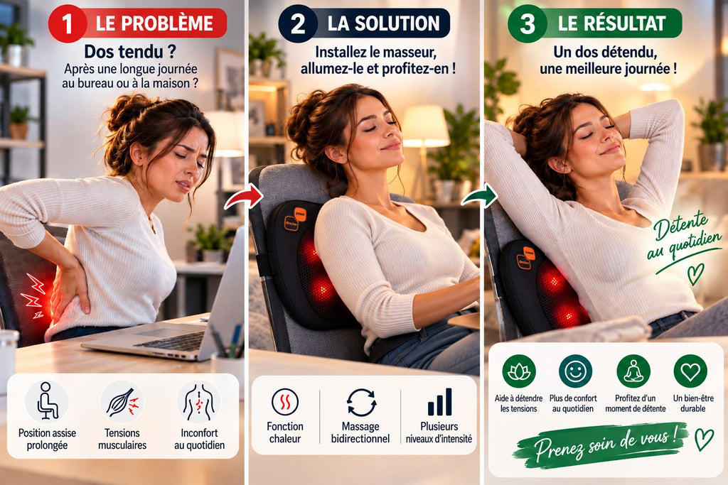 Coussin Massant Shiatsu Nuque & Dos
