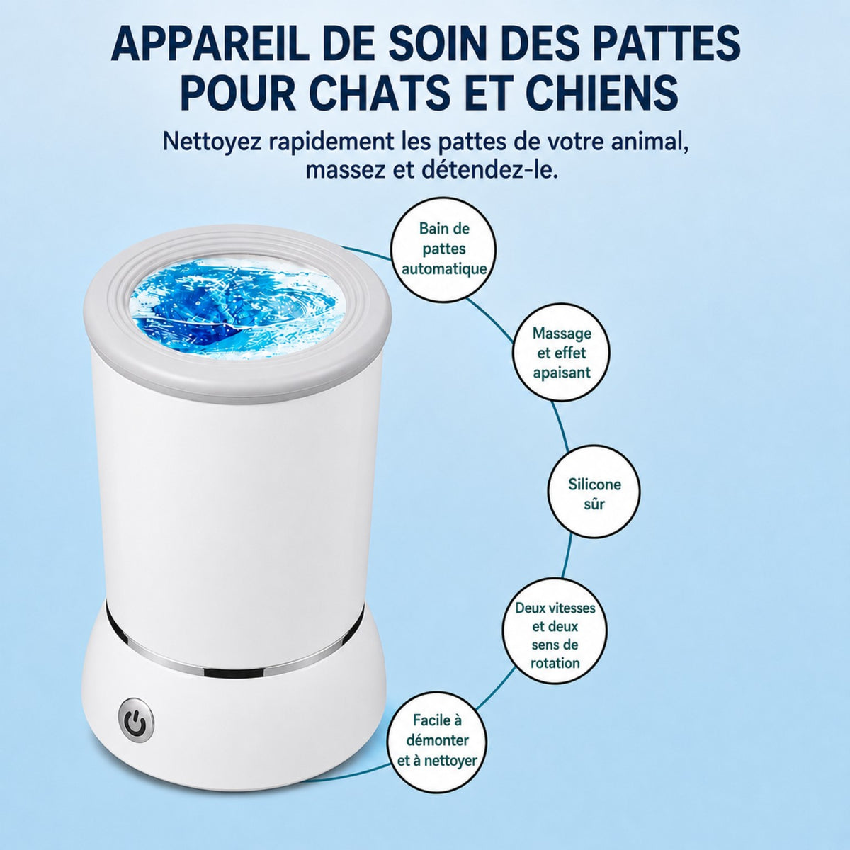 Lave-Pattes Électrique — Pattes Propres en 30s